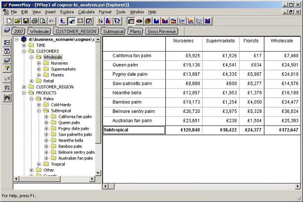 Powerplay Manager Tools